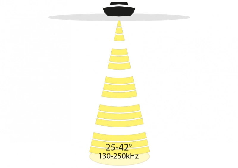Humminbird XI 9 1521 Is-givare - Billede 3